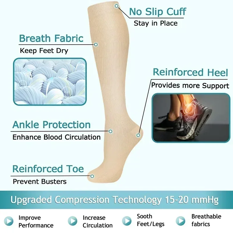 1 쌍 여성용 및 남성용 압축 양말 15-20 MMHg - Compression Sock Medical 리뷰 및 가격