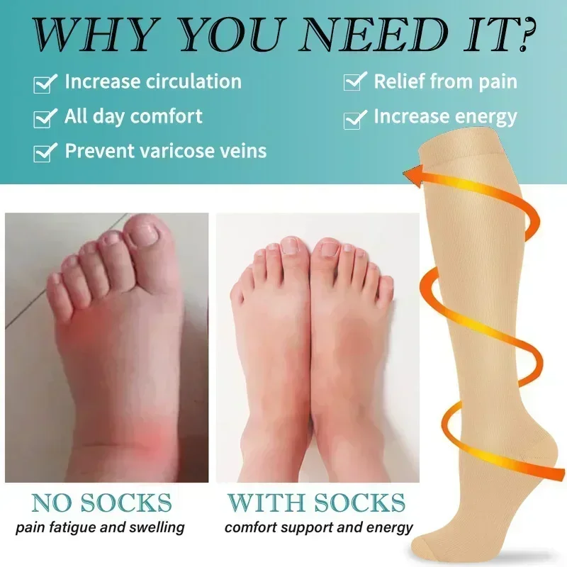 1 쌍 여성용 및 남성용 압축 양말 15-20 MMHg - Compression Sock Medical 리뷰 및 가격